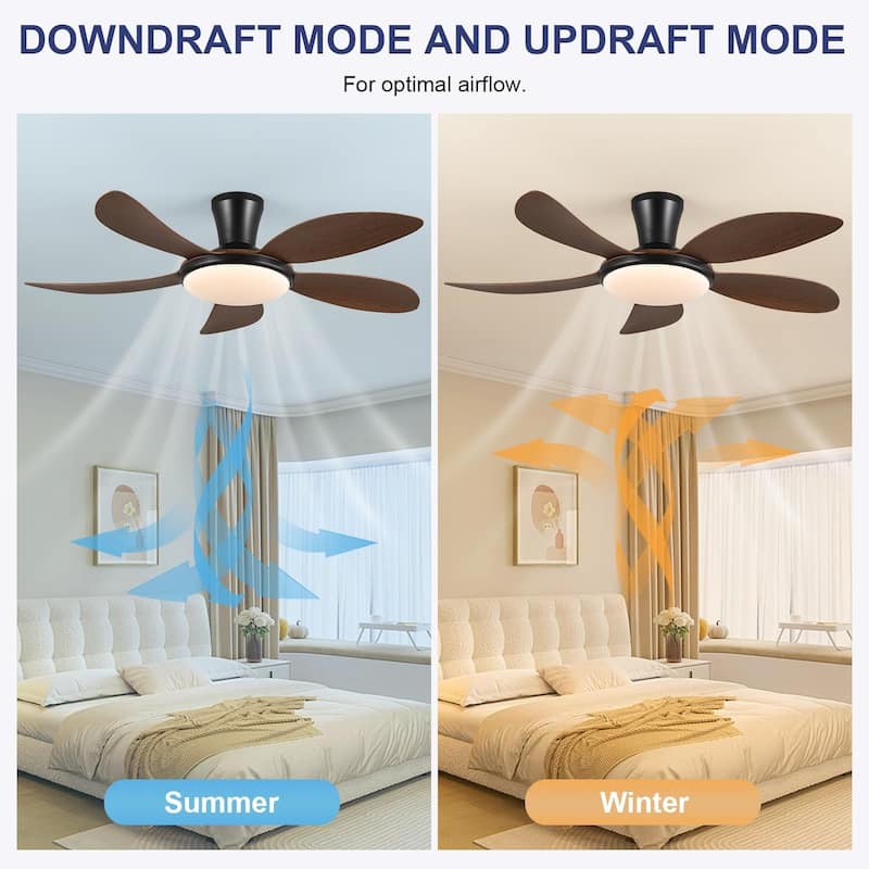 48 Inch Flush Mount DC Ceiling Fan with Lights, 5 Reversible Blades,3 CCT LED with Remote and APP Control - 48 Inches
