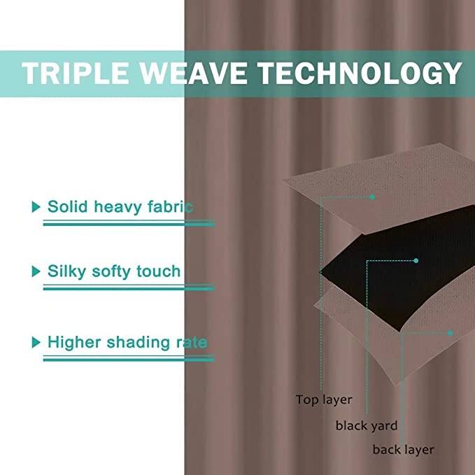 DCP Blackout Curtains Thermal Insulated Privacy Window Panel