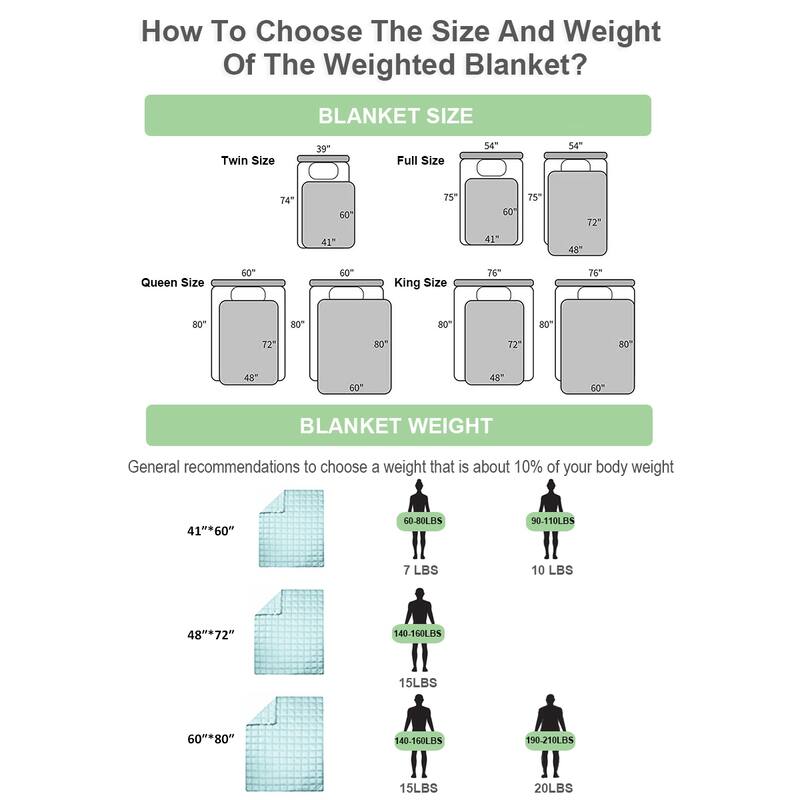 Cooling Weighted Blanket Cotton Twin/ Full/ Queen/King Size On Sale Bed Bath & Beyond 30061522