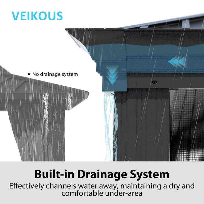 VEIKOUS Aluminum Double Hardtop Gazebo Pergola for Patio, Lawn, and Garden with Removable Netting