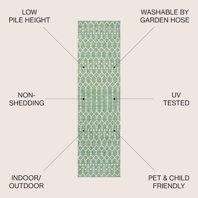 JONATHAN Y Trebol Moroccan Geometric Textured Weave Indoor/Outdoor Area Rug