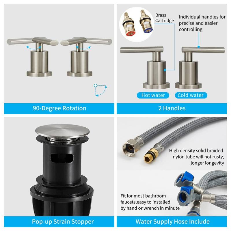 Modern 1.8 GPM Flow Widespread Bathroom Faucet with Stainless Steel Handles and Pop-Up Drain