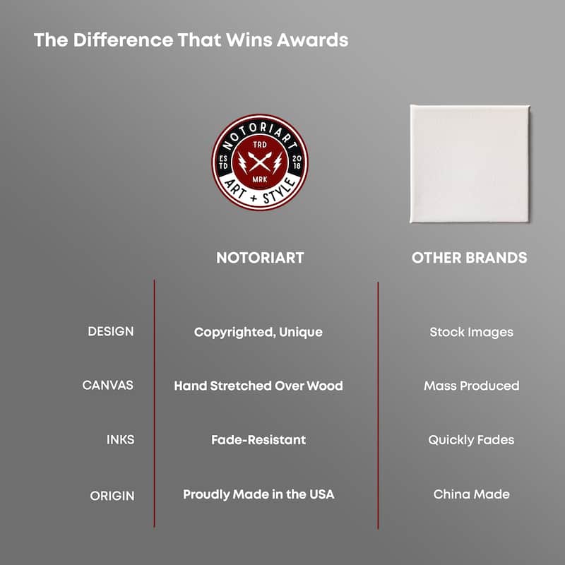 Notoriart Be A Legend Sneaker Drip Framed Sneaker 1 Piece Canvas Wall Art