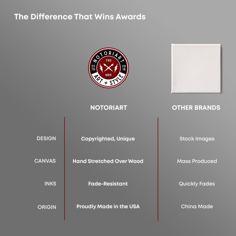 Notoriart Bold And Colorful Soccer Player Ii Framed Soccer 1 Piece Canvas Wall Art