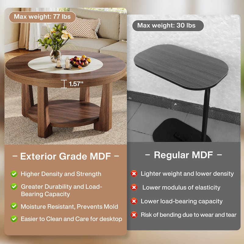 Brown/ White Wood Round 2-Tier Coffee Table for Living Room