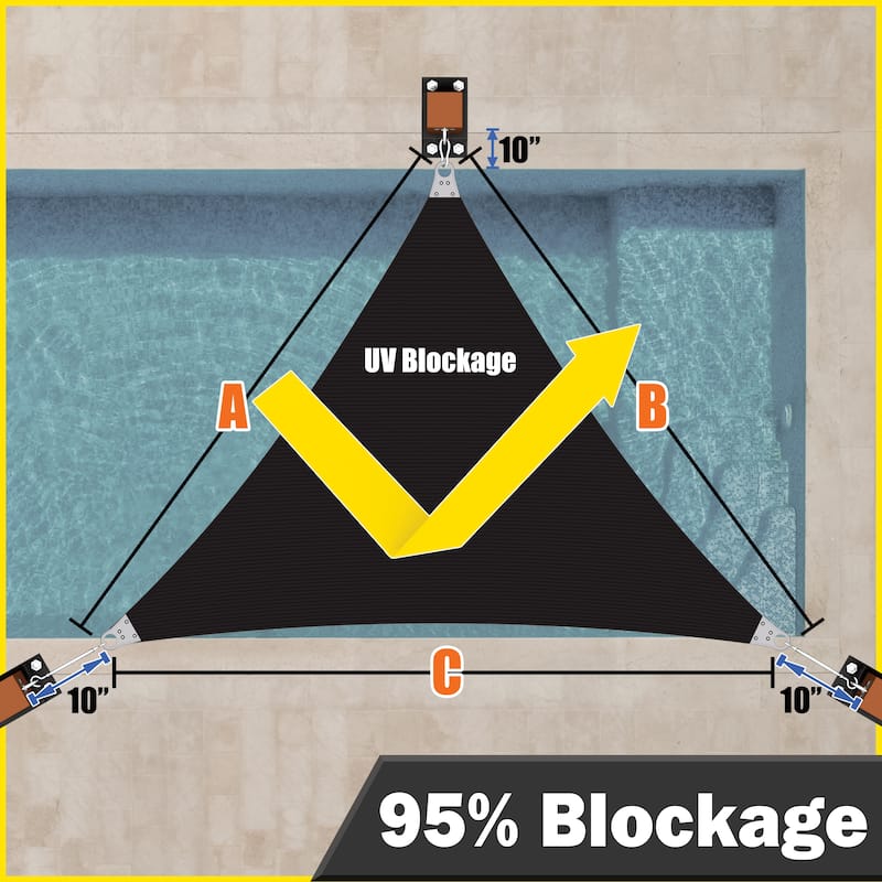 ColourTreeUSA Triangle Sun Shade Sail Reinforced Super Ring HDPE Mesh Fabric Screen Canopy UV Block 260 GSM