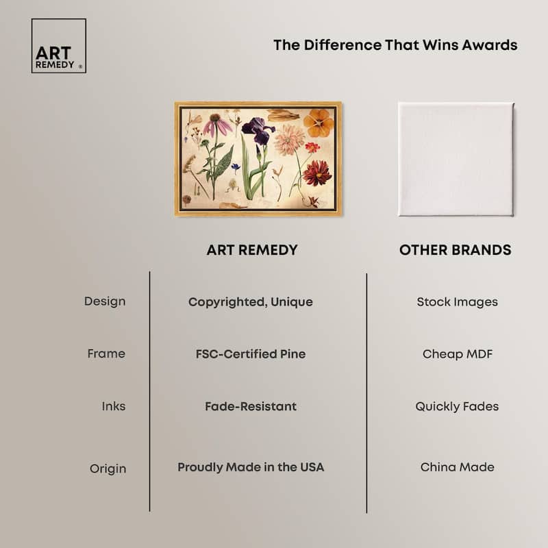 Floral Selection II Canvas by Art Remedy