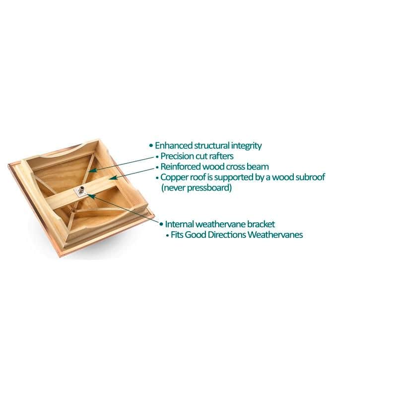Kent Wood Cupola 14 x 18-inch by Good Directions