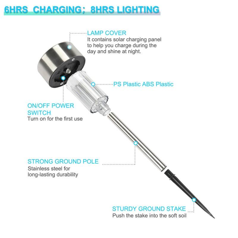 24-Piece 5W High Brightness Solar Power LED Lawn Lamps (Cold White/Warm White/Colorful)