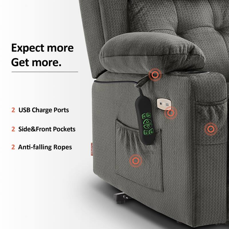 MCombo Lay Flat Lift Recliner with Power Headrest for Small Elderly People, Infinite Position Lift Chair, Fabric 7660
