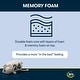 preview thumbnail 9 of 9, Serta iComfort Aspire 14" Memory Foam Medium Mattress