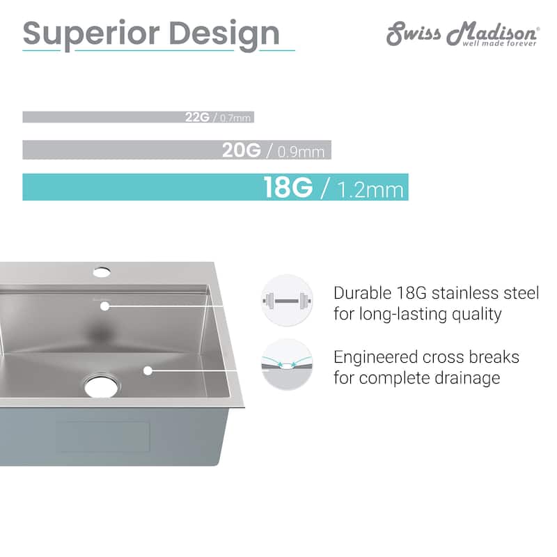 Ravi Single Basin 25 x 22 Topmount Kitchen Workstation Sink