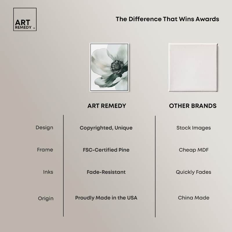 Delicate Stamen III Canvas by Art Remedy