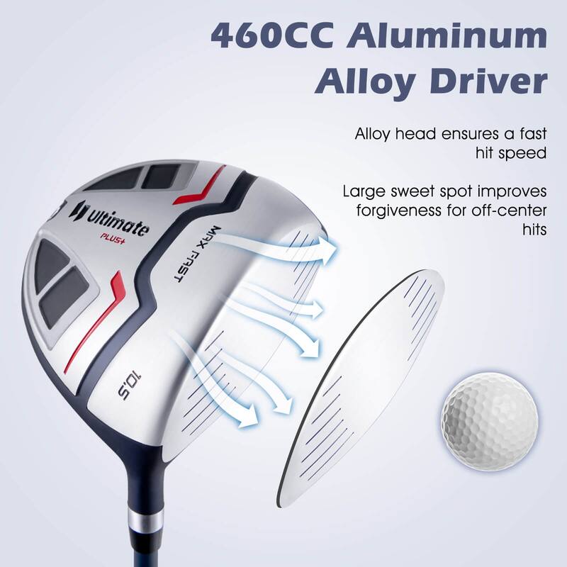 Ultimate Men's Complete Golf Club Set Golf Club Package Set incl 460CC - See Details