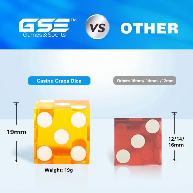 GSE™ Instant Casino Craps Game Set with 5 of 19mm Precision Casino Dice with Matching Serial Numbers, 3-Inch Craps On/Off Puck