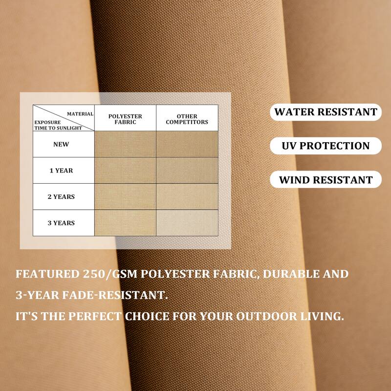 Pellebant 11X11FT Outdoor Patio Cantilever-Offset 360-Degree Rotation Umbrella with Premium Base