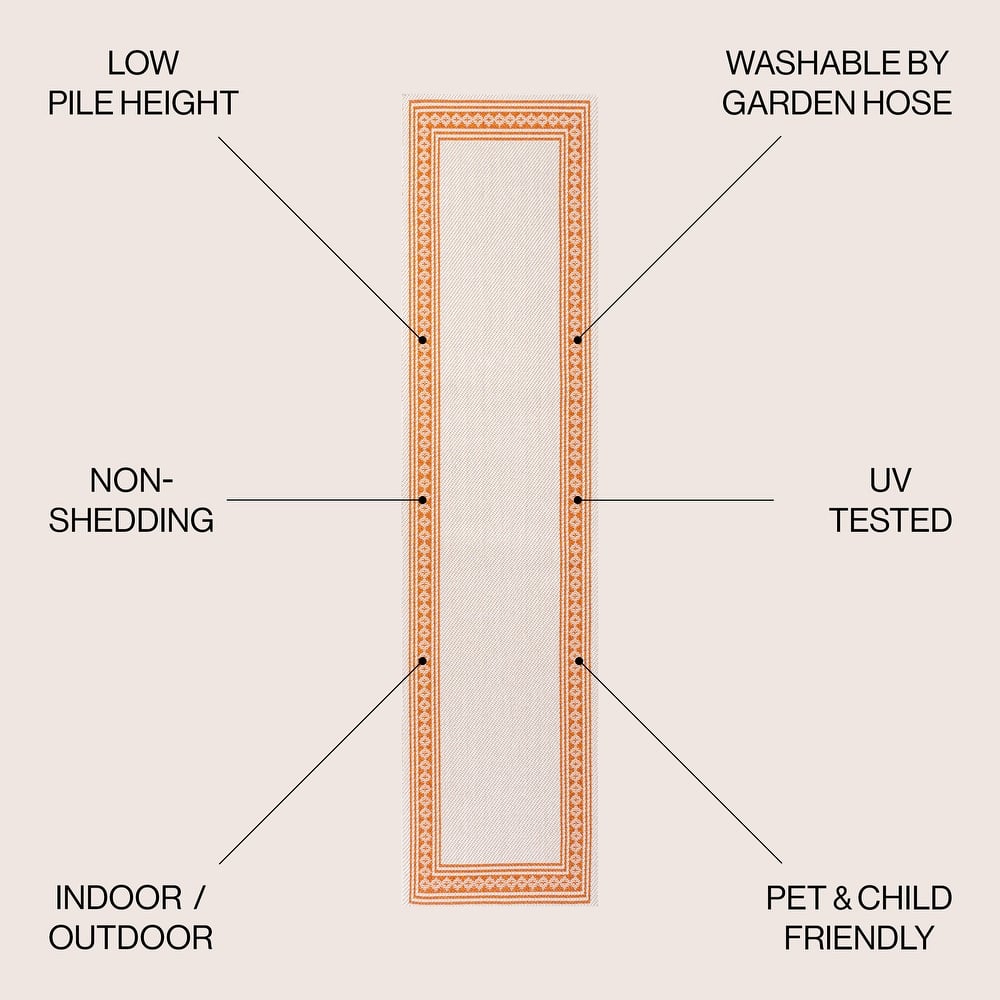 JONATHAN Y Havana Classic Diamond Border Indoor/Outdoor Area Rug