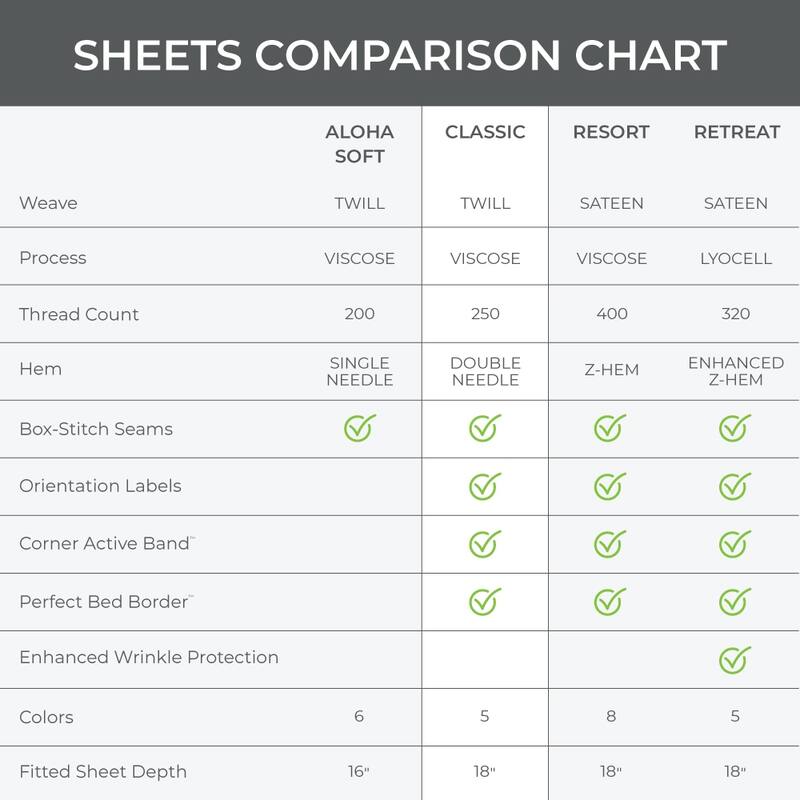 Cariloha Classic Sheet
