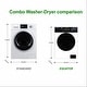 preview thumbnail 48 of 115, Equator 18lbs Combination Washer/Dryer - Sanitize/Allergen/Vented/Ventless Dry - Version 3