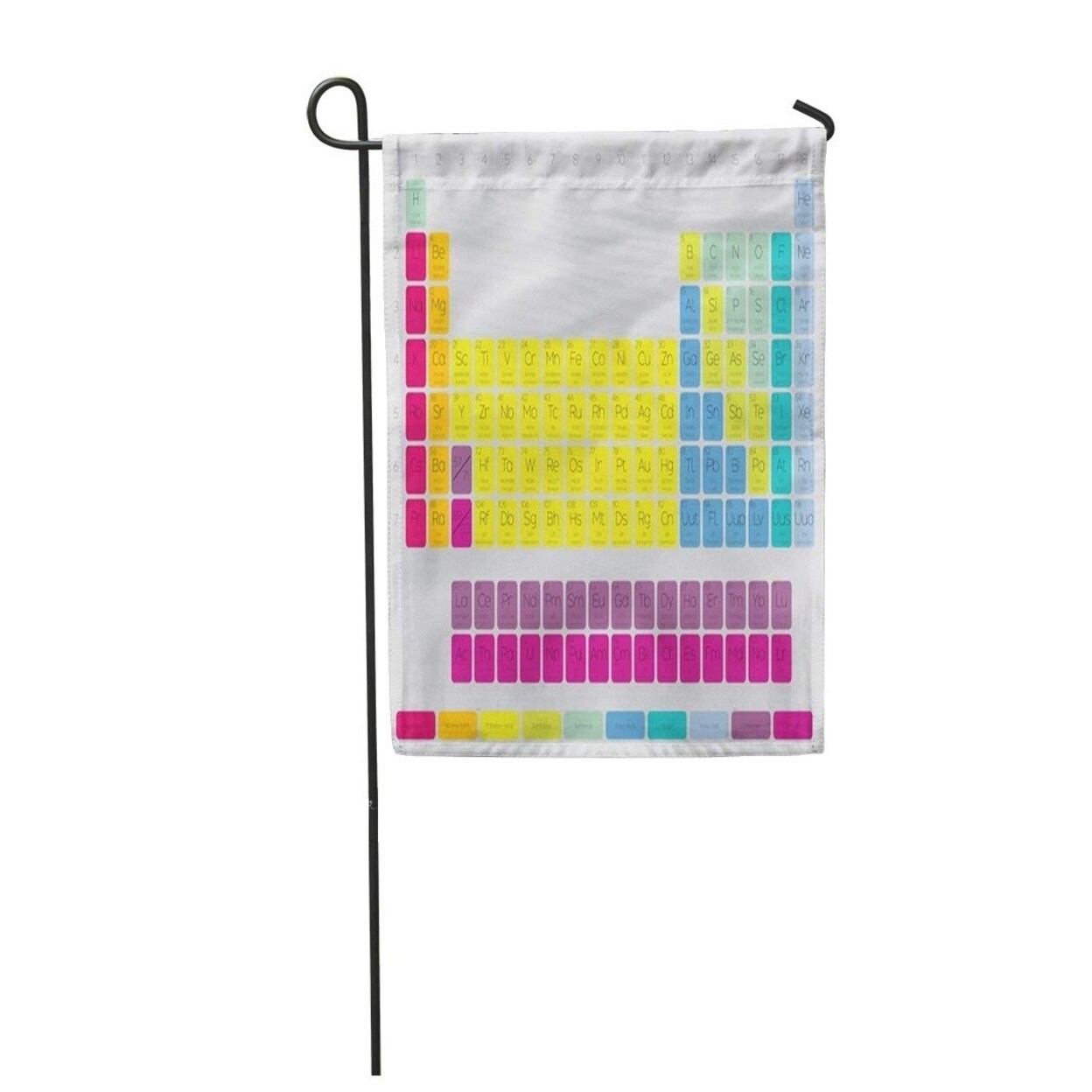 Shop Copper The Periodic Table Of Mendeleev Noble Actinides Atoms Garden Flag Decorative Flag House Banner 28x40 Inch On Sale Overstock 31339859