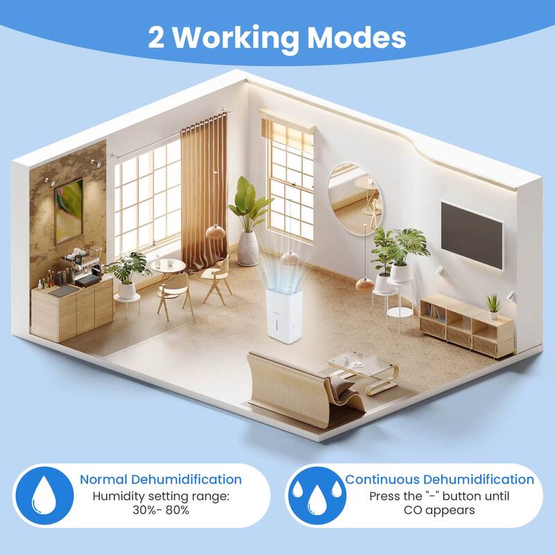 Costway 150 Pints Dehumidifier with Pump with 24H Timer LED Display - See Details