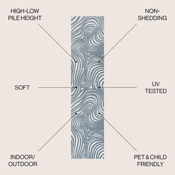 dimension image slide 0 of 22, JONATHAN Y Nordby Abstract Groovy Striped Area Rug