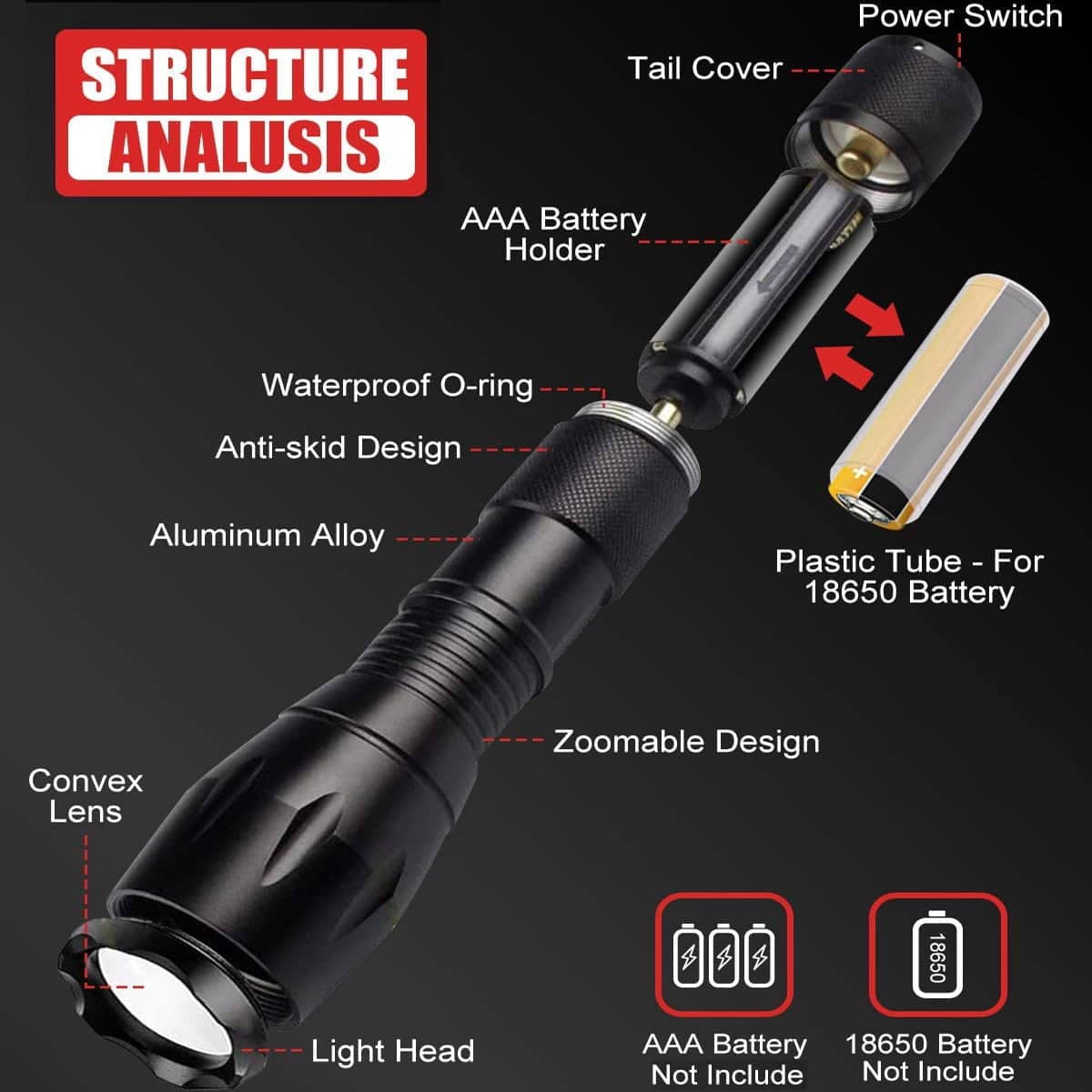Flashlights LED Tactical Flashlight 5 modes Bed Bath & Beyond 37551640