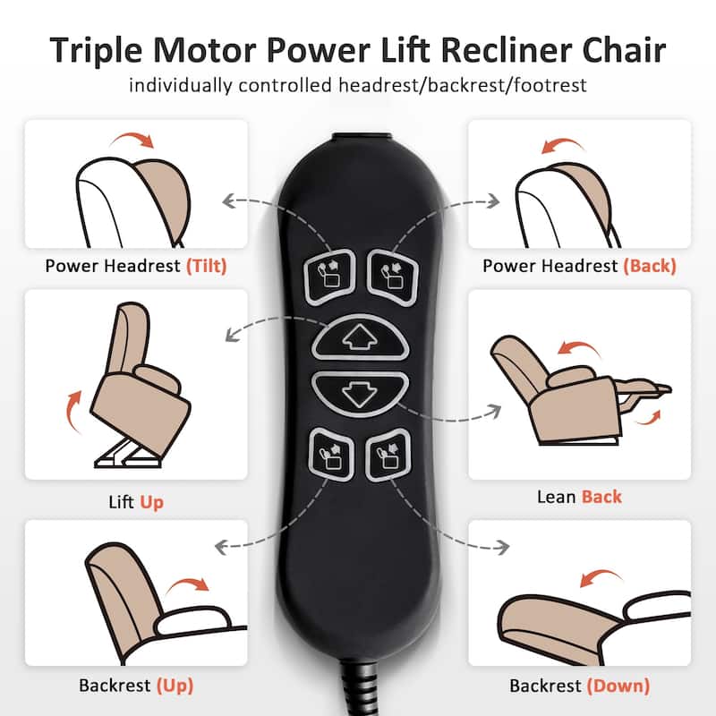 MCombo Large Dual Motor Power Lift Recliner Chair with Massage and Dual Heating for Elderly People, Faux Leather