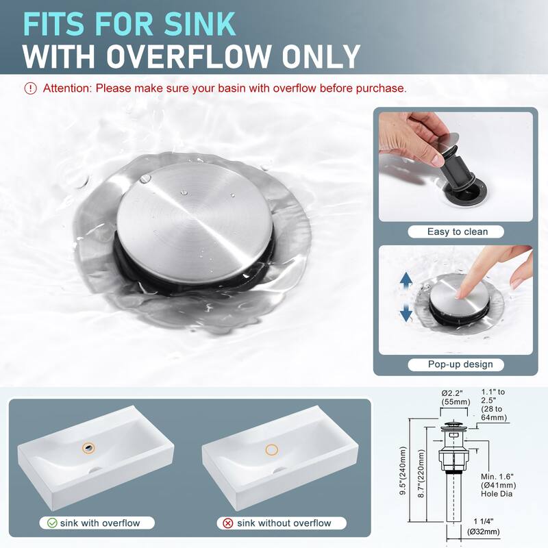 WOWOW 8 in. Widespread Double Handle Bathroom Faucet