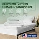 preview thumbnail 3 of 6, ONETAN, 4.5-Inch & 8-Inch Sturdy Wood Box Spring for Mattress Support - Durable and Easy to Assemble Natural Wood Foundation