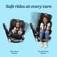 preview thumbnail 2 of 7, Graco EasyTurn 360 2-in-1 Convertible Car Seat, Cyran - N/A