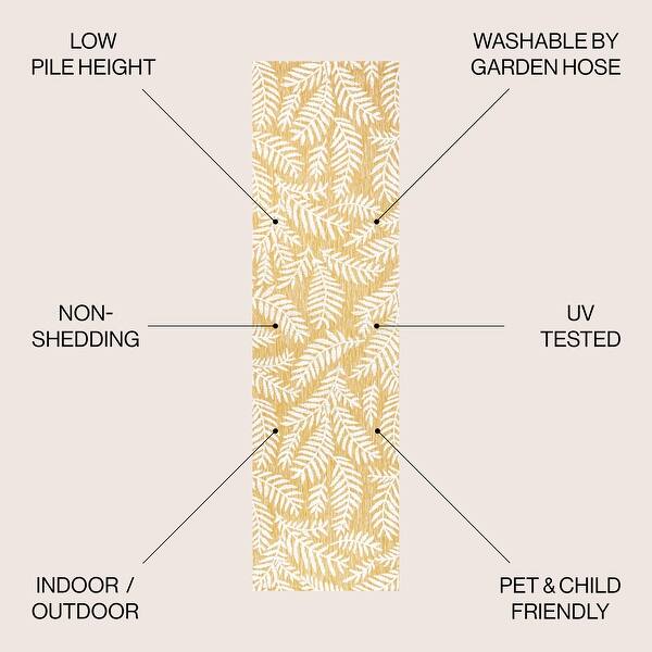 dimension image slide 16 of 23, JONATHAN Y Galon Palm Frond Indoor/Outdoor Area Rug