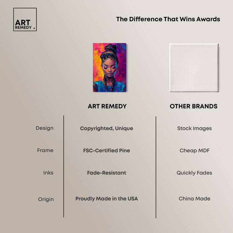 Bold Colorful Braids Canvas by Art Remedy, Gallery Wrapped