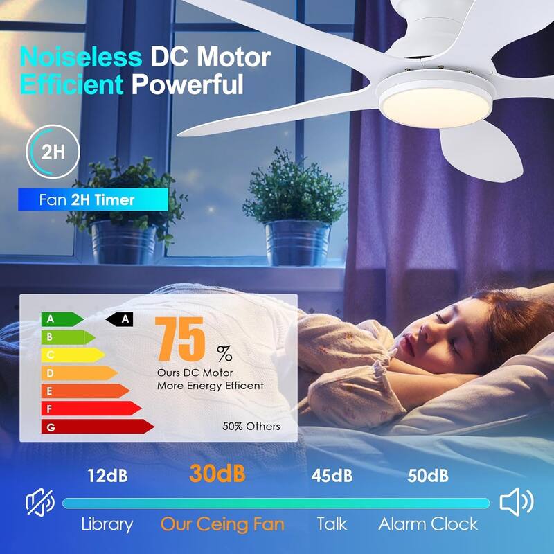 46" Modern Flush Mount Ceiling Fan with LED Light and Remote APP Control Reversible DC Motor for Living Room Bedroom - 46 Inches