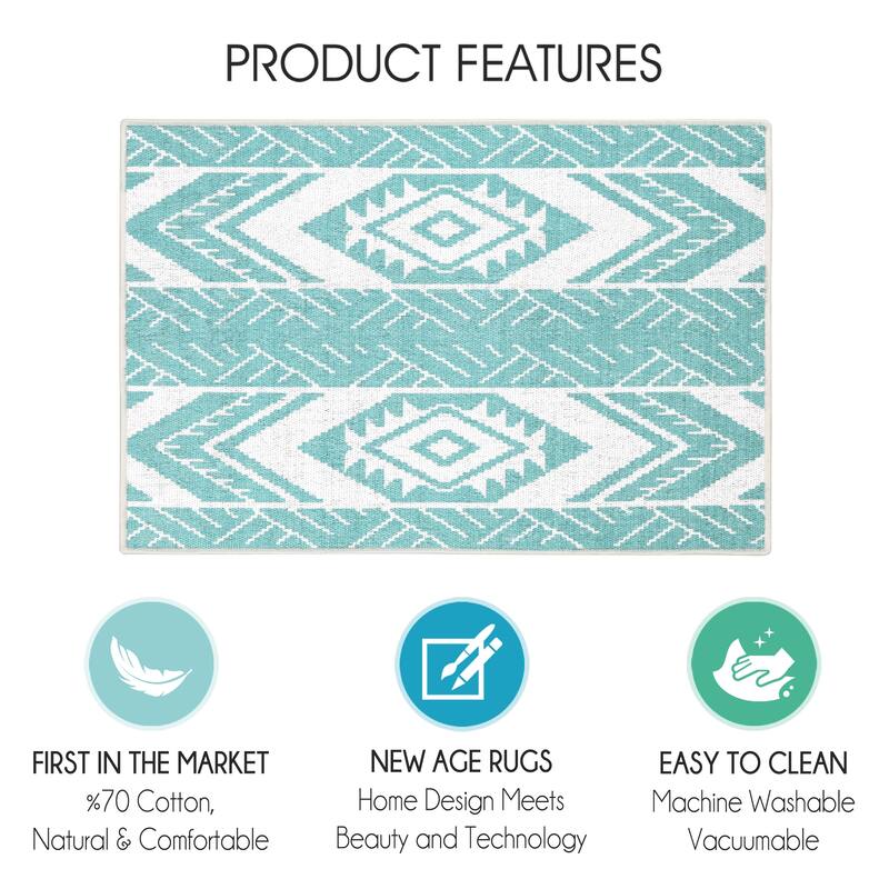 Sussexhome Heavy Duty Ultra Thin Non Slip Washable Cotton Indoor Rug - 2' x 3'