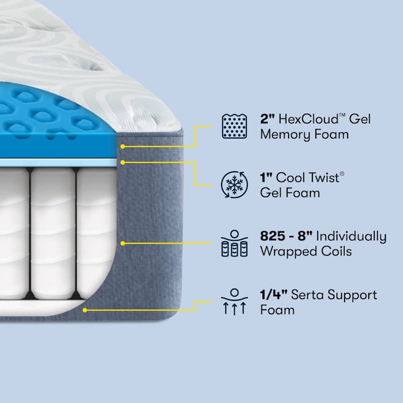 Serta Perfect Sleeper Tranquil Wave 11" Hybrid Mattress in a Box