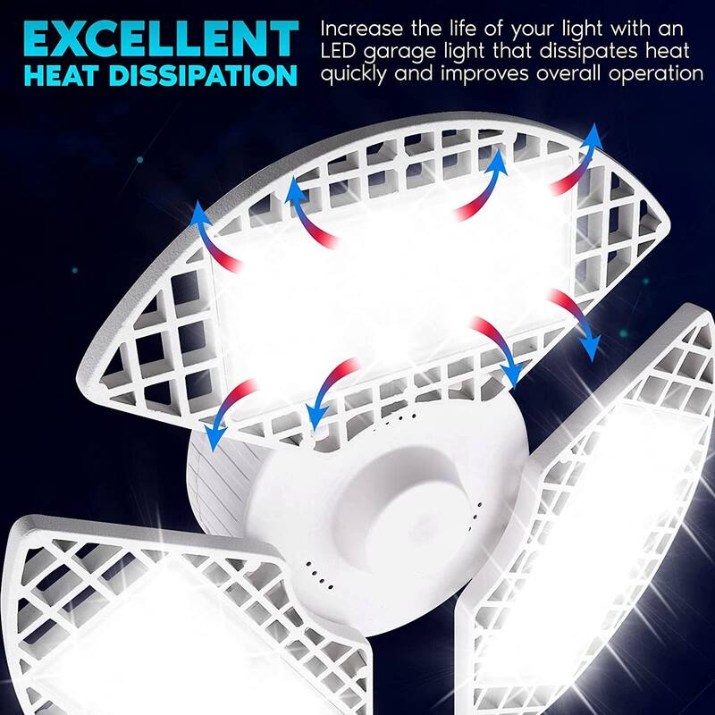 Luxrite 4-Pack LED Garage Light 80W 8000 Lumens Deformable 5000K Bright White E26 Screw In Shop Light Adjustable - Bright White