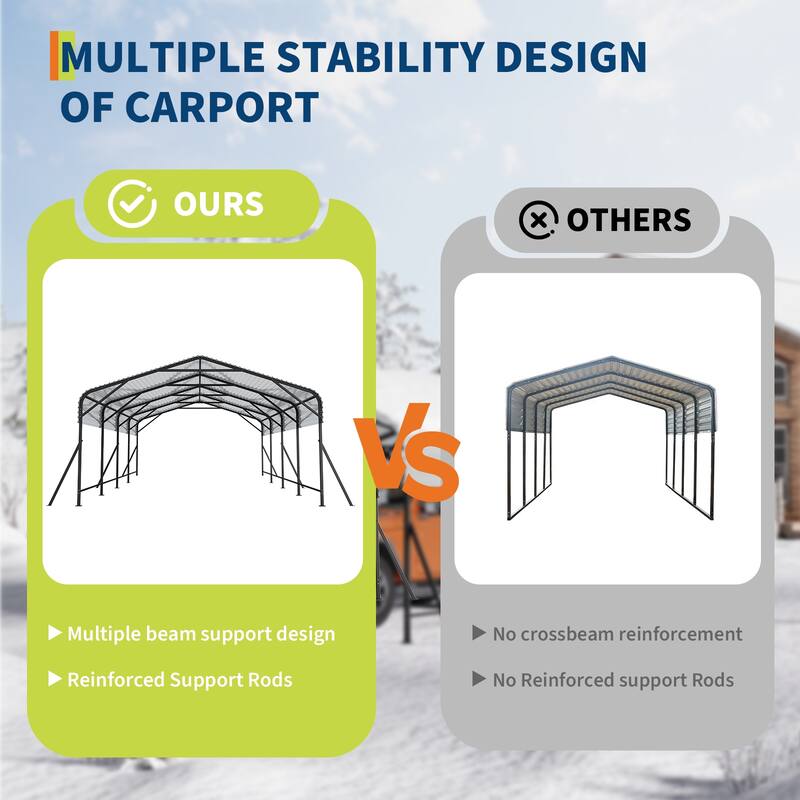 Heavy Duty Carport, Metal Carport with Reinforced Frame and Base for All Weather, Car Ports Heavy Duty for Rucks, Boats