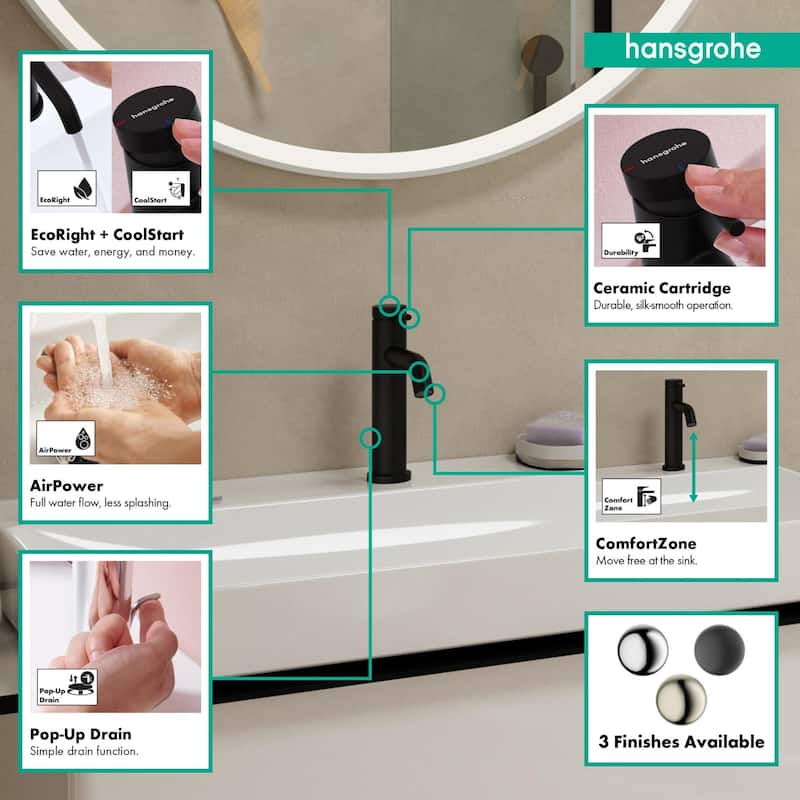 Hansgrohe 73314 Tecturis S 1.2 GPM Single Hole Bathroom Faucet with