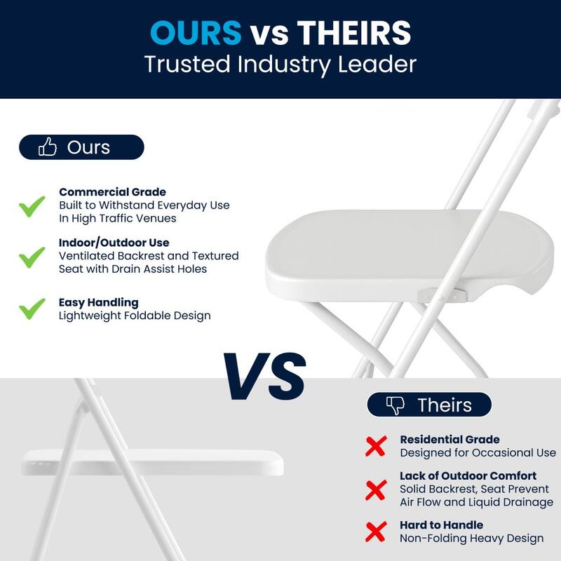 8 Pack 650 lb. Capacity Plastic Fan Back Folding Chair