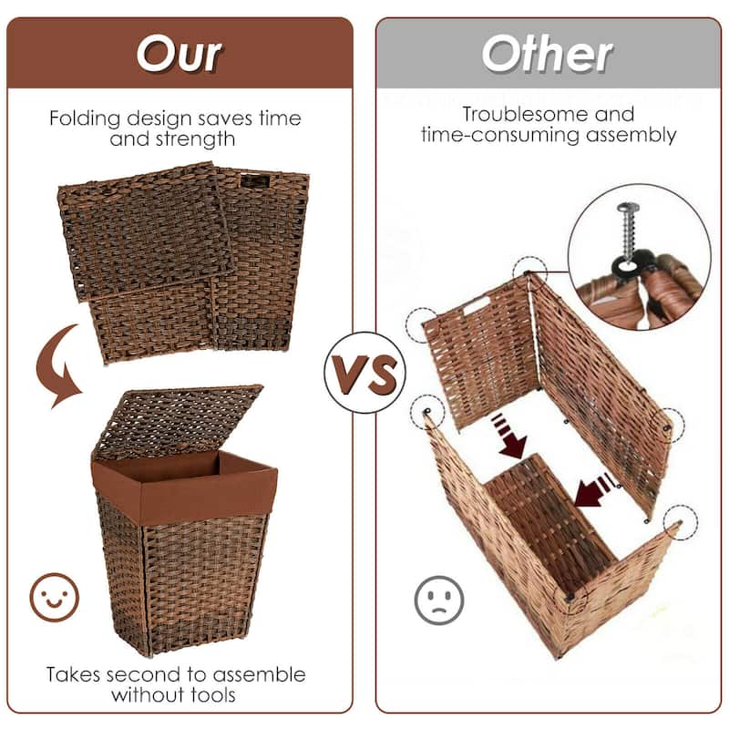 Gymax Handwoven Laundry Hamper Foldable w/Removable Liner, Lid & - 17.5'' X 12'' X 21''