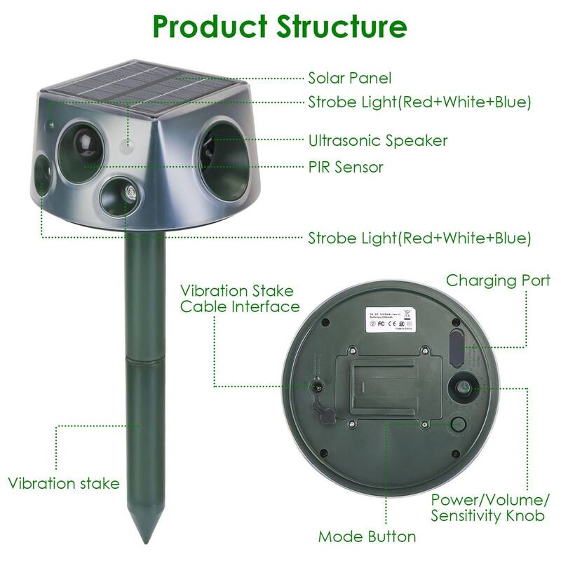 Ultrasonic Solar Animal Repeller with 6 Modes Motion Sensor Vibration Stake