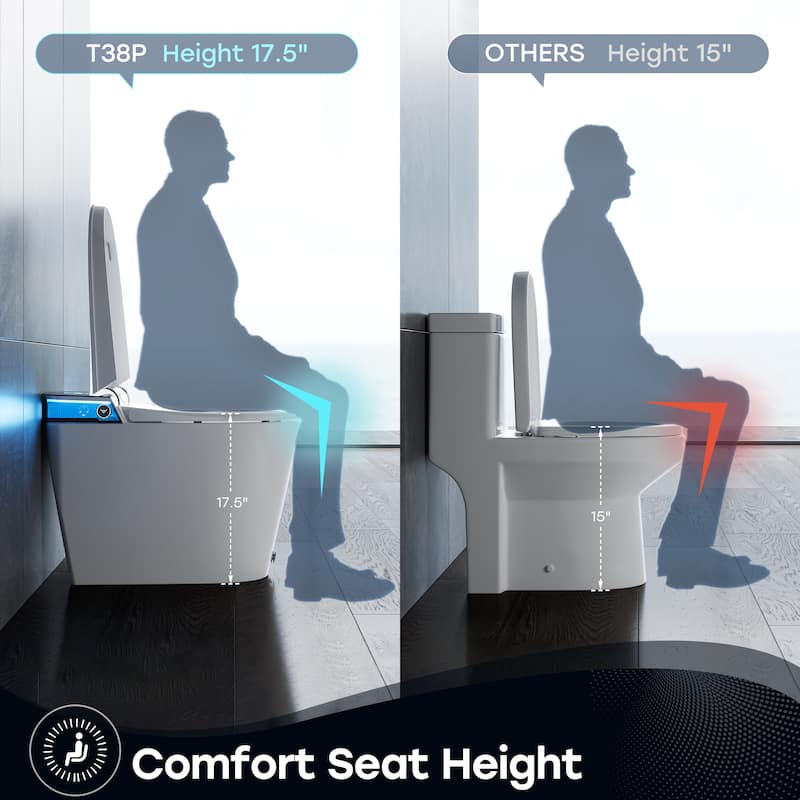 HOROW T38P Advanced ADA Chair Height Elongated Smart Toilet with Auto Open/Close Lid, Instant Warm Water, Heated Seat and Dryer