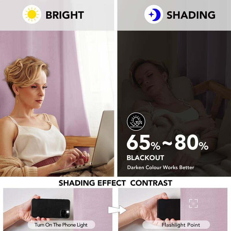 Deconovo 2-Pack Thermal Room Darkening Rod Pocket Curtains