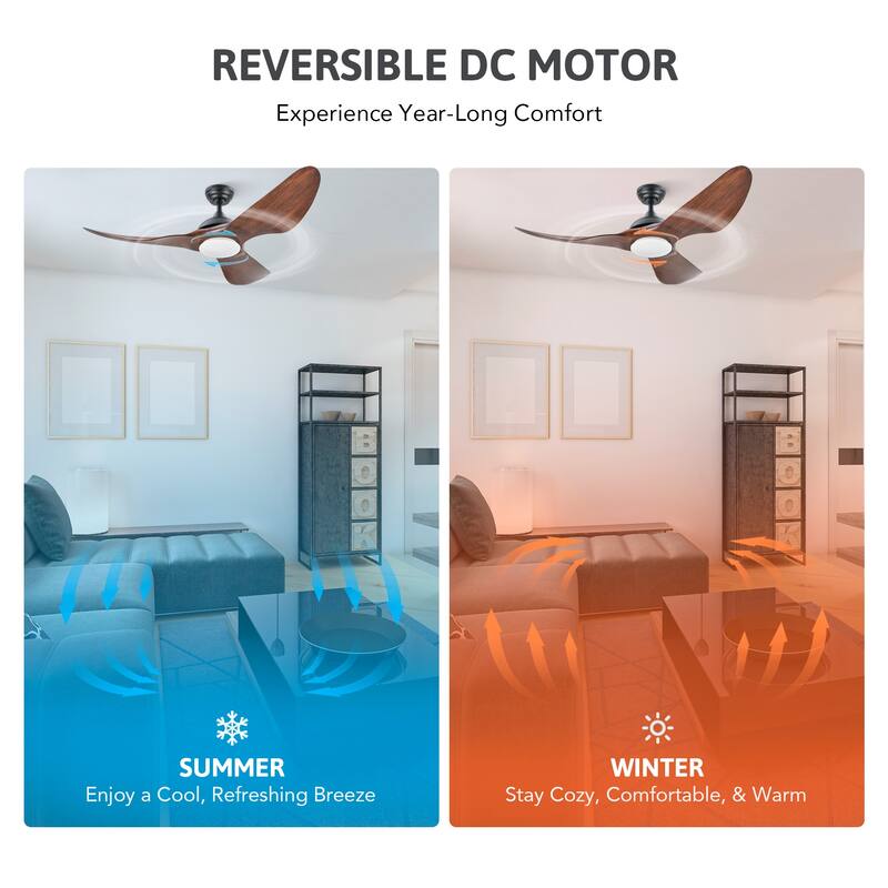 CO-Z 52" Outdoor Wet-Rated Waterproof LED Ceiling Fan with Dimmable Light and Remote Control