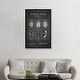 preview thumbnail 9 of 13, iCanvas "Hammatt Billings Playing Cards Patent Sketch (Charcoal)" by Aged Pixel Framed