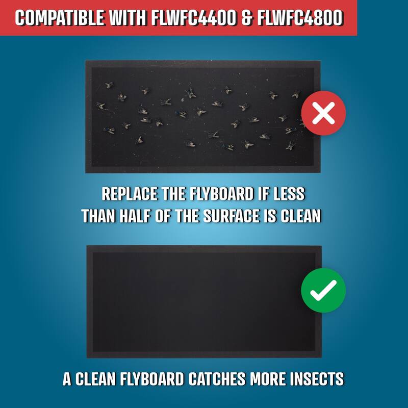 Flowtron Replacement Adhesive Fly Sticky Board (Pack of 12) for FC-4400 and FC-4800