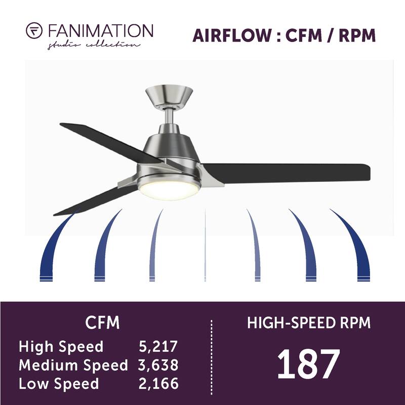 Fanimation Studio Collection Pyramid 52 inch Brushed Nickel with Black Blades Ceiling Fan with LED Light and Remote