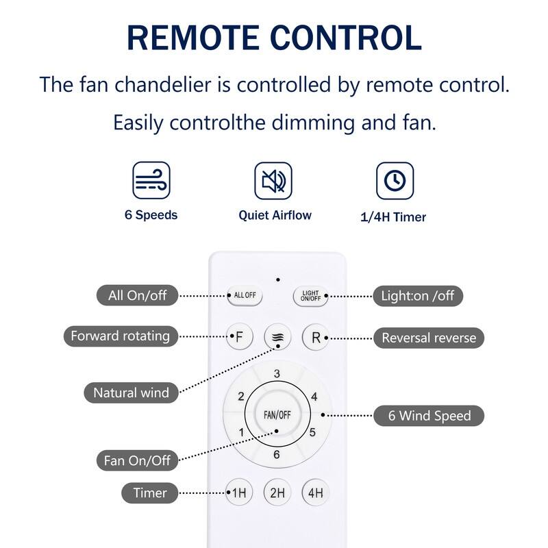 25.8'' Industrial Ceiling Fan with remote control