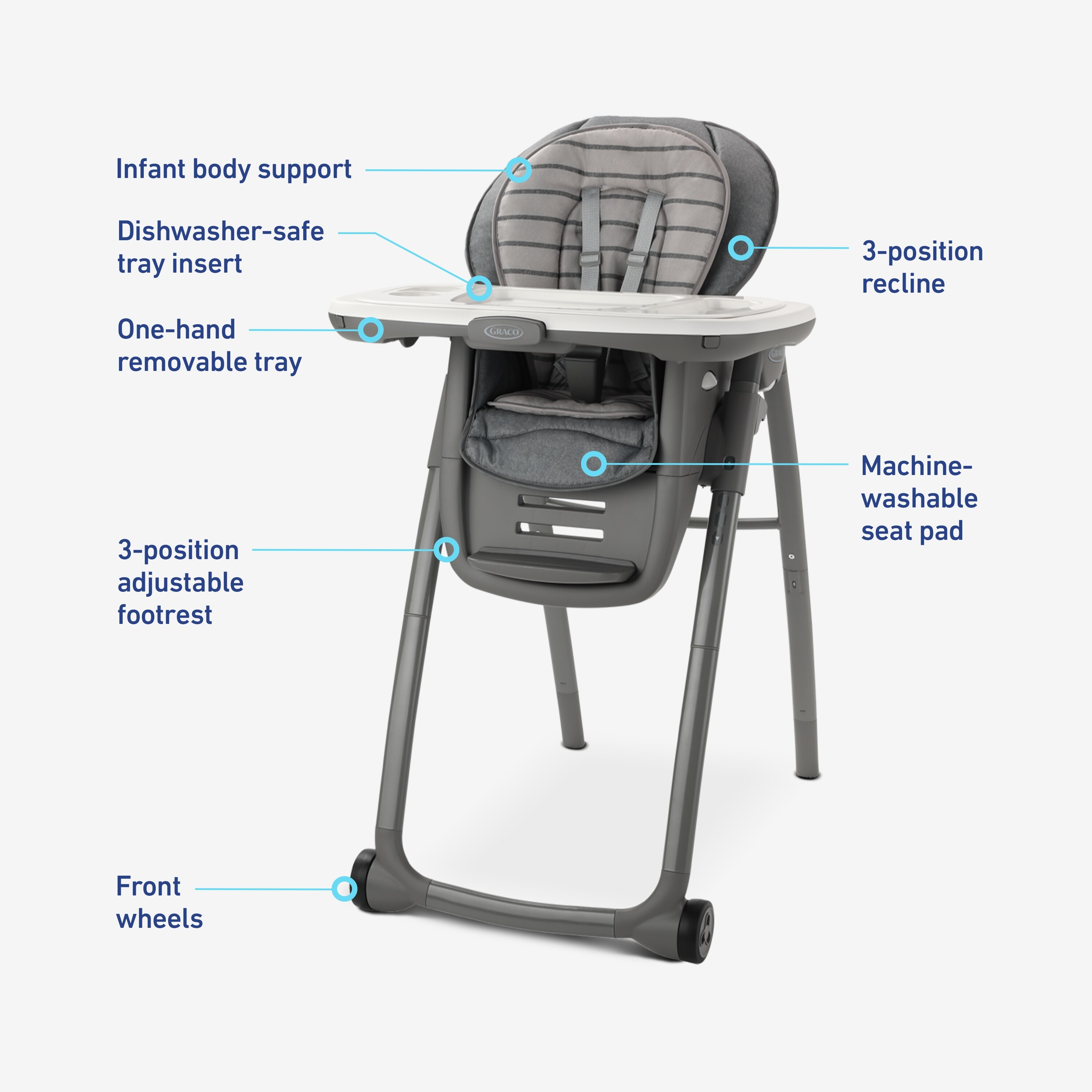 最高の品質 Graco Table2Table Premier Fold 7-in-1 High Chair, Maison - N 小物